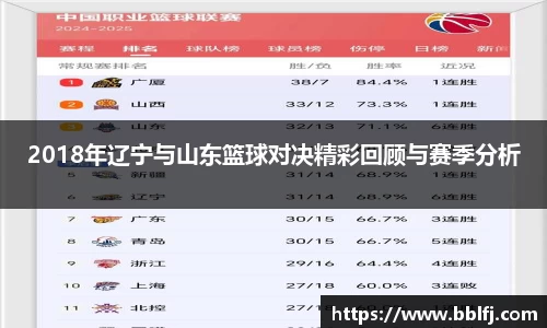 bwin必赢