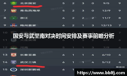bwin必赢官网