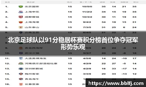 bwin必赢平台