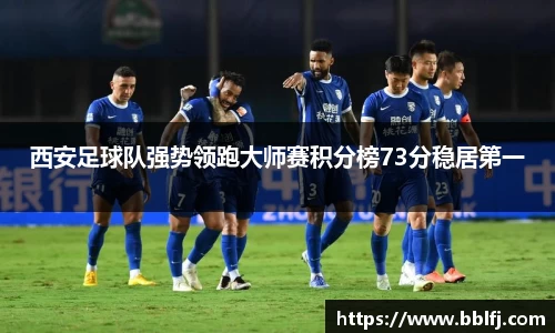 西安足球队强势领跑大师赛积分榜73分稳居第一