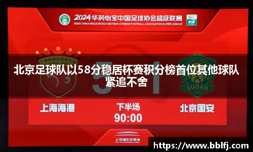 北京足球队以58分稳居杯赛积分榜首位其他球队紧追不舍