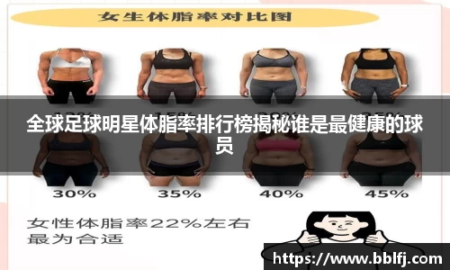 全球足球明星体脂率排行榜揭秘谁是最健康的球员
